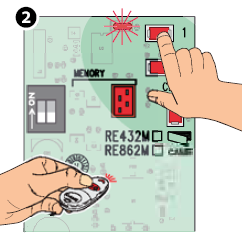 2. Tieni premuto il pulsante sul telecomando finché il LED L1 non si accende, quindi rilascia entrambi i pulsanti. 2. Tieni premuto il pulsante sul telecomando finché il LED L1 non si accende, quindi rilascia entrambi i pulsanti.