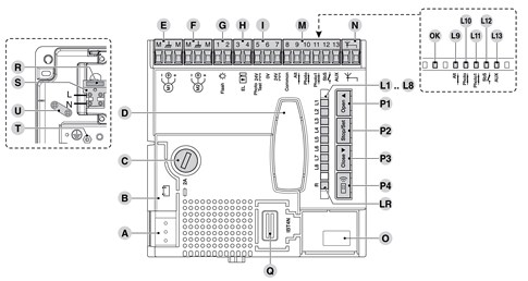 Centrale de commande MCA2R10 de la centrale MC424LR10