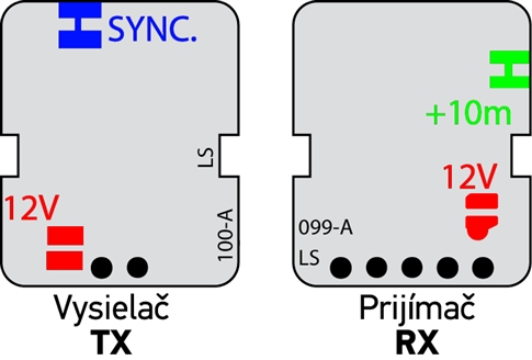 Circuits imprimés TX et RX des cellules photoélectriques NICE MOF
