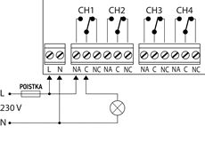 Exemple de raccordement pour un circuit électrique courant (éclairage, moteur, ...)